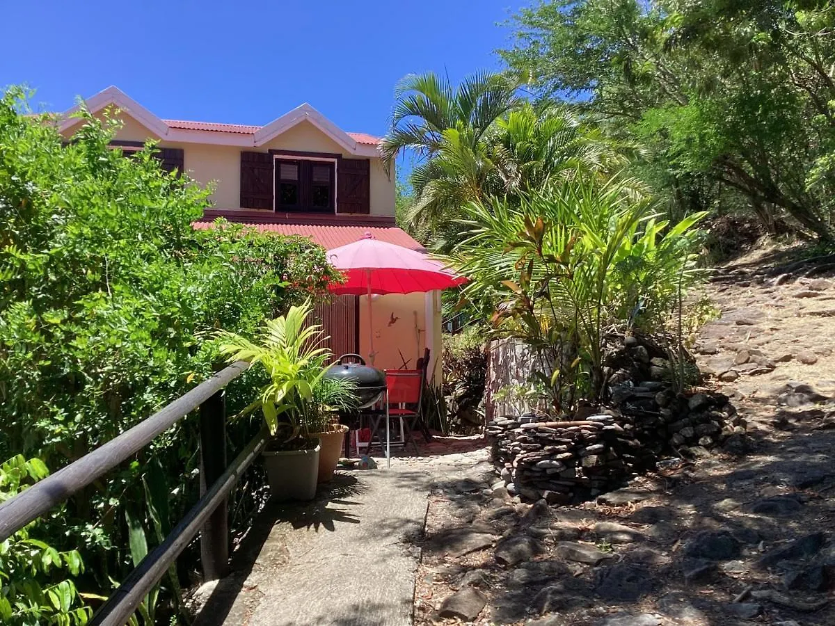 Hébergement de vacances Villa A Ka Foufou La à Bouillante